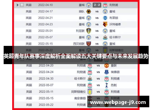 英超青年队赛事深度解析全面解读五大关键要点与未来发展趋势