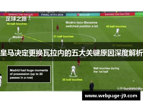 皇马决定更换瓦拉内的五大关键原因深度解析