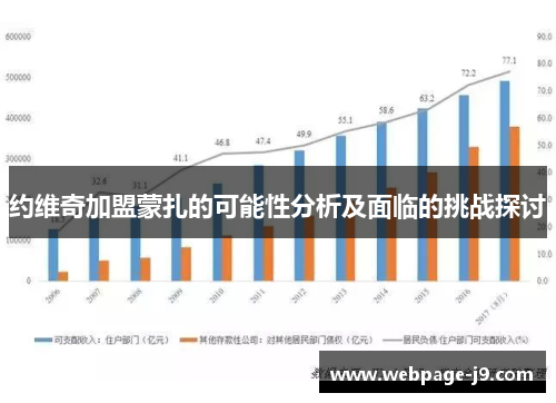 约维奇加盟蒙扎的可能性分析及面临的挑战探讨