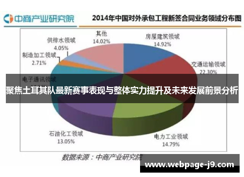 聚焦土耳其队最新赛事表现与整体实力提升及未来发展前景分析