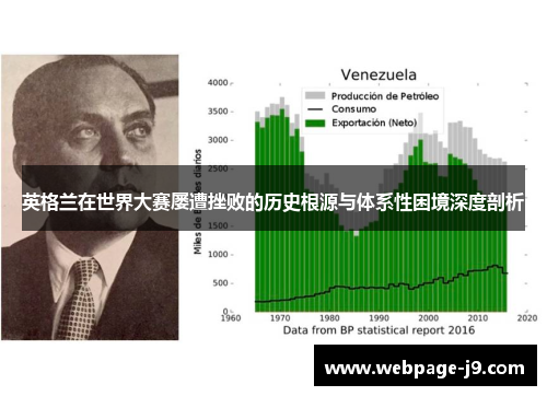 英格兰在世界大赛屡遭挫败的历史根源与体系性困境深度剖析