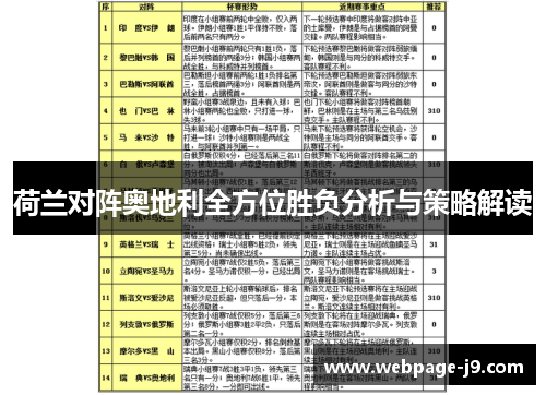 荷兰对阵奥地利全方位胜负分析与策略解读