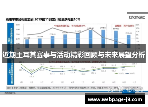 近期土耳其赛事与活动精彩回顾与未来展望分析