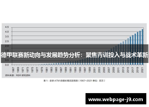 德甲联赛新动向与发展趋势分析：聚焦青训投入与战术革新