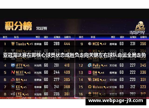 亚冠淘汰赛在即核心球员状态成胜负走向关键左右球队命运全局走势