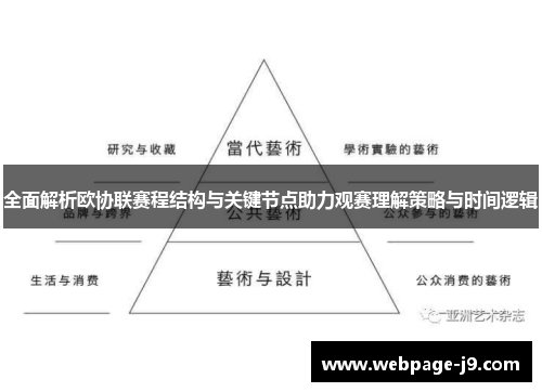 全面解析欧协联赛程结构与关键节点助力观赛理解策略与时间逻辑